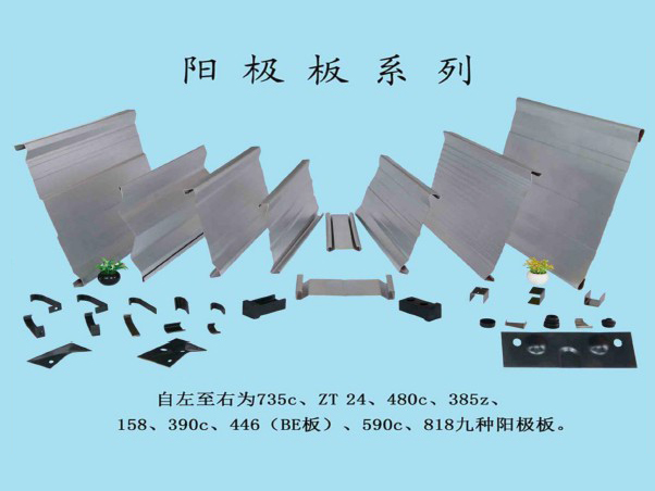 陽(yáng)極板系列